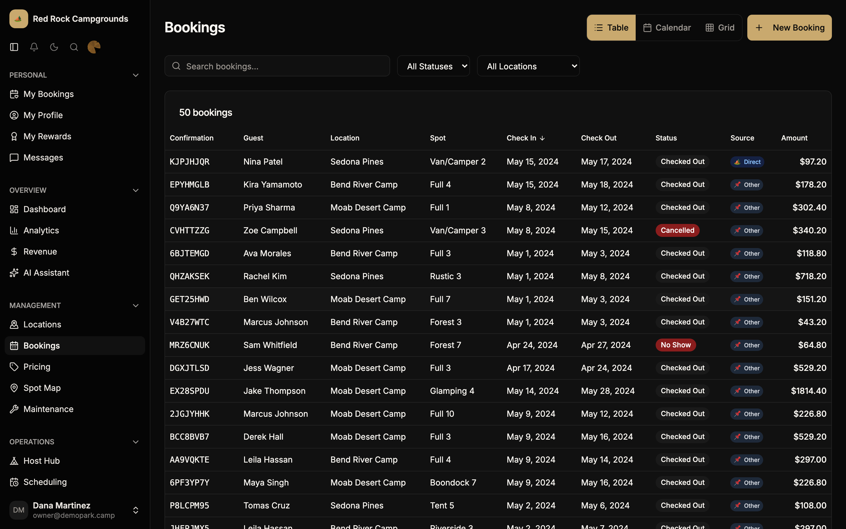 Campdesk reservation management showing bookings across multiple campground locations